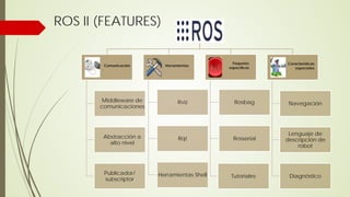 Integración de ROS (Robot Operating System) con las plataformas Arduino ...
