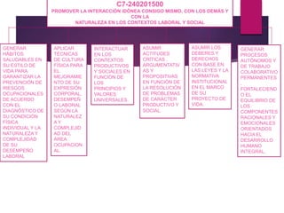 C7-240201500
PROMOVER LA INTERACCIÓN IDÓNEA CONSIGO MISMO, CON LOS DEMÁS Y
CON LA
NATURALEZA EN LOS CONTEXTOS LABORAL Y SOCIAL
GENERAR
HÁBITOS
SALUDABLES EN
SU ESTILO DE
VIDA PARA
GARANTIZAR LA
PREVENCIÓN DE
RIESGOS
OCUPACIONALES
DE ACUERDO
CON EL
DIAGNÓSTICO DE
SU CONDICIÓN
FÍSICA
INDIVIDUAL Y LA
NATURALEZA Y
COMPLEJIDAD
DE SU
DESEMPEÑO
LABORAL
APLICAR
TÉCNICAS
DE CULTURA
FÍSICA PARA
EL
MEJORAMIE
NTO DE SU
EXPRESIÓN
CORPORAL,
DESEMPEÑ
O LABORAL
SEGÚN LA
NATURALEZ
A Y
COMPLEJID
AD DEL
ÁREA
OCUPACION
AL.
ASUMIR LOS
DEBERES Y
DERECHOS
CON BASE EN
LAS LEYES Y LA
NORMATIVA
INSTITUCIONAL
EN EL MARCO
DE SU
PROYECTO DE
VIDA.
ASUMIR
ACTITUDES
CRÍTICAS ,
ARGUMENTATIV
AS Y
PROPOSITIVAS
EN FUNCIÓN DE
LA RESOLUCIÓN
DE PROBLEMAS
DE CARÁCTER
PRODUCTIVO Y
SOCIAL.
INTERACTUAR
EN LOS
CONTEXTOS
PRODUCTIVOS
Y SOCIALES EN
FUNCIÓN DE
LOS
PRINCIPIOS Y
VALORES
UNIVERSALES.
GENERAR
PROCESOS
AUTÓNOMOS Y
DE TRABAJO
COLABORATIVO
PERMANENTES
,
FORTALECIEND
O EL
EQUILIBRIO DE
LOS
COMPONENTES
RACIONALES Y
EMOCIONALES
ORIENTADOS
HACIA EL
DESARROLLO
HUMANO
INTEGRAL.
 