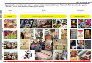 IMPLANTACION: terreno
Espacio de taller comunitario. Hay 3 talleres y cada uno realiza una actividad diferente. –Taller textil –Taller alimenticio de vegetales
tubérculos y cereal –Taller alimenticio de trabajo con la carne
TALLE
R1
TALLE
R2
TALLE
R3
40
 
