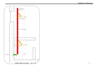 Detalle Taller comunitario Esc 1:25
Instalacíon :Desagues
95
 