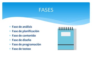 FASES 
 Fase de análisis 
 Fase de planificación 
 Fase de contenido 
 Fase de diseño 
 Fase de programación 
 Fase de testeo 
 