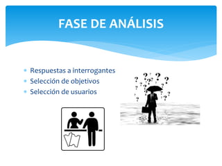 FASE DE ANÁLISIS 
 Respuestas a interrogantes 
 Selección de objetivos 
 Selección de usuarios 
 
