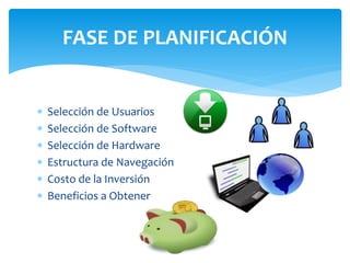 FASE DE PLANIFICACIÓN 
 Selección de Usuarios 
 Selección de Software 
 Selección de Hardware 
 Estructura de Navegación 
 Costo de la Inversión 
 Beneficios a Obtener 
 