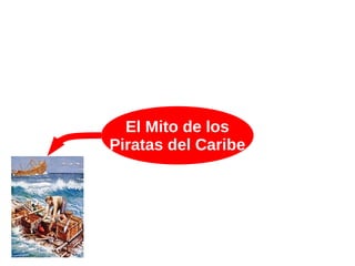 El Mito de los 
Piratas del Caribe 
 