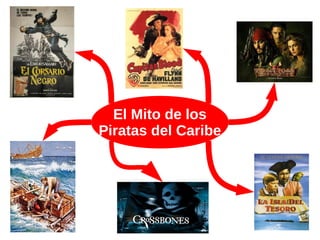 El Mito de los 
Piratas del Caribe 
 