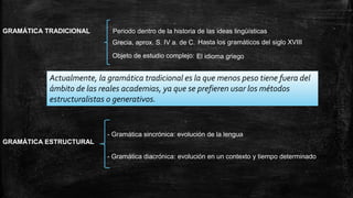 Gramatica Tradicional Lingüística y Gramática; Un poco de historia sobre Gramática; Concepto ...