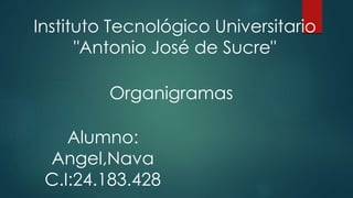 Instituto Tecnológico Universitario 
"Antonio José de Sucre" 
Organigramas 
Alumno: 
Angel,Nava 
C.I:24.183.428 
 