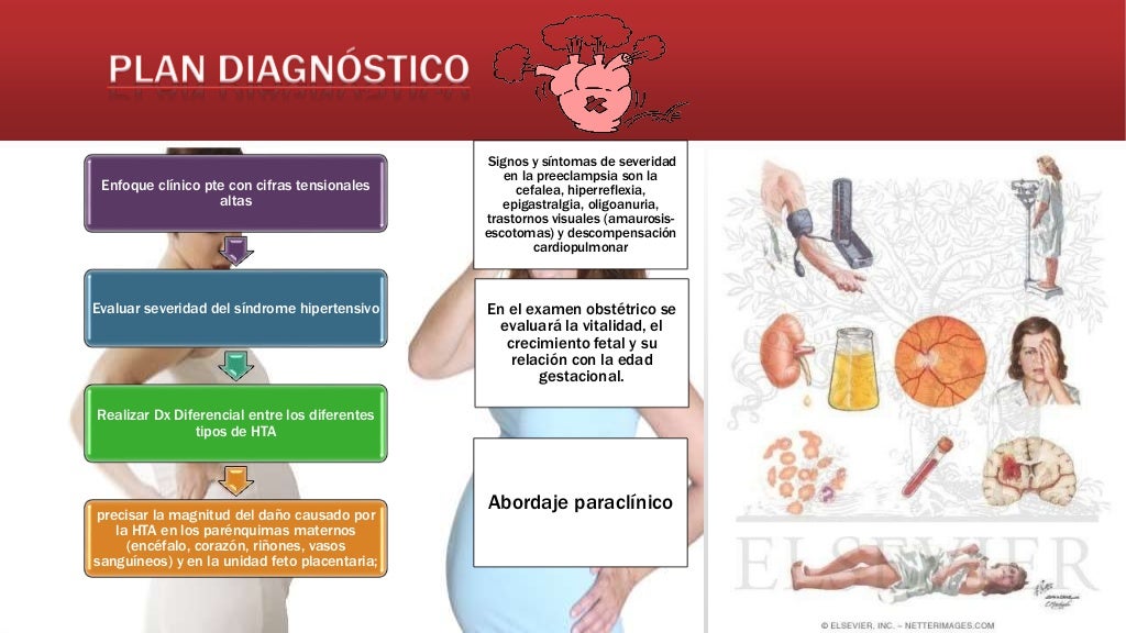PreeclampsiaEclampsia
