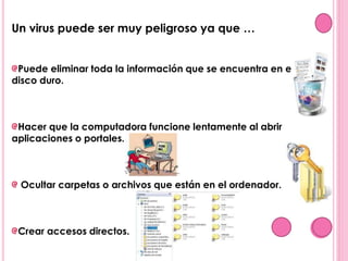 Un virus puede ser muy peligroso ya que … 
Puede eliminar toda la información que se encuentra en el 
disco duro. 
Hacer que la computadora funcione lentamente al abrir 
aplicaciones o portales. 
Ocultar carpetas o archivos que están en el ordenador. 
Crear accesos directos. 
 