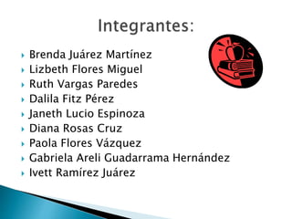  Brenda Juárez Martínez 
 Lizbeth Flores Miguel 
 Ruth Vargas Paredes 
 Dalila Fitz Pérez 
 Janeth Lucio Espinoza 
 Diana Rosas Cruz 
 Paola Flores Vázquez 
 Gabriela Areli Guadarrama Hernández 
 Ivett Ramírez Juárez 
