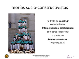 Teorías socio-constructivistas 
Se trata de construir 
conocimiento: 
Interactuando / colaborando 
con otros (expertos) 
a...