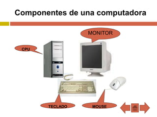Componentes de una computadora
CPU
MONITOR
TECLADO MOUSE
 