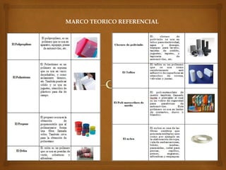 MARCO TEORICO REFERENCIAL