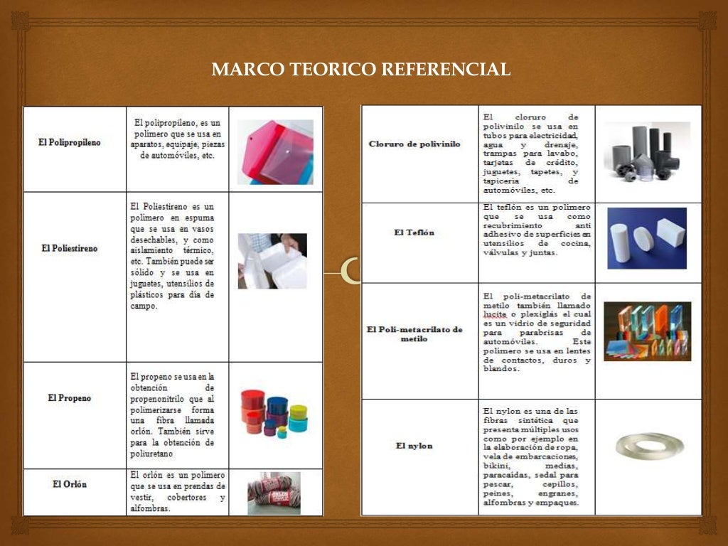 Aplicacion de los alquenos y alquinos en la industria