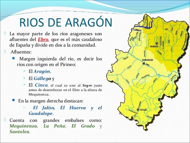 Ríos Que Atraviesan La Comunidad Autónoma De Aragón