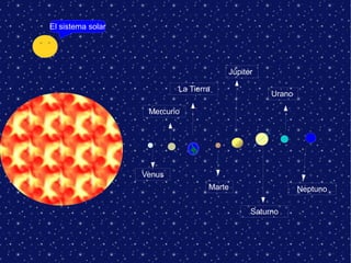 Mercurio
Venus
La Tierra
Marte
Júpiter
Saturno
Urano
Neptuno
El sistema solar
 