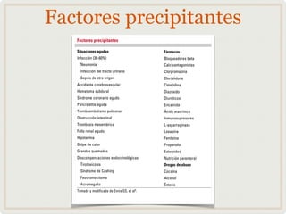 Factores precipitantes
 