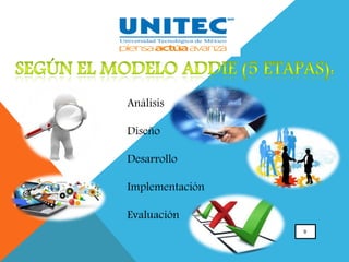 9
Análisis
Diseño
Desarrollo
Implementación
Evaluación
 