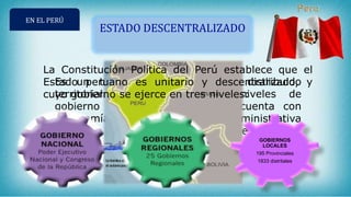 EN EL PERÚ
ESTADO DESCENTRALIZADO
Es un tipo de Estado que ha distribuido
territorialmente su poder en niveles de
gobierno y cada uno de estos cuenta con
autonomía política, económica y administrativa
para el ejercicio de sus competencias y
funciones.
La Constitución Política del Perú establece que el
Estado peruano es unitario y descentralizado, y
cuyo gobierno se ejerce en tres niveles:
GOBIERNOS
LOCALES
195 Provinciales
1833 distritales
 