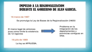 ANTECEDENTES DE LA DESCENTRALIZACIÓN EN EL PERÚ
 