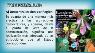 TIPOS DE DESCENTRALIZACIÓN
A) Descentralización por Región
Se adapta de una manera más
efectiva a las aspiraciones
democráticas, y además, desde
el punto de vista de la
administración, significa una
realización más adecuada de las
atribuciones que al Estado
corresponden.
 