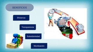 BENEFICIOS
Eficiencia
Transparencia
Subsidiariedad
Movilización
 