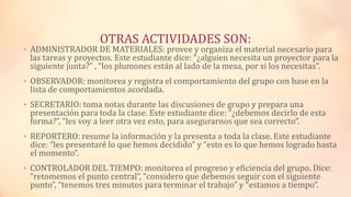 OTRAS ACTIVIDADES SON:
• ADMINISTRADOR DE MATERIALES: provee y organiza el material necesario para
las tareas y proyectos. Este estudiante dice: “¿alguien necesita un proyector para la
siguiente junta?” , “los plumones están al lado de la mesa, por si los necesitas”.
• OBSERVADOR: monitorea y registra el comportamiento del grupo con base en la
lista de comportamientos acordada.
• SECRETARIO: toma notas durante las discusiones de grupo y prepara una
presentación para toda la clase. Este estudiante dice: “¿debemos decirlo de esta
forma?”, “les voy a leer otra vez esto, para asegurarnos que sea correcto”.
• REPORTERO: resume la información y la presenta a toda la clase. Este estudiante
dice: “les presentaré lo que hemos decidido” y “esto es lo que hemos logrado hasta
el momento”.
• CONTROLADOR DEL TIEMPO: monitorea el progreso y eficiencia del grupo. Dice:
“retomemos el punto central”, “considero que debemos seguir con el siguiente
punto”, “tenemos tres minutos para terminar el trabajo” y “estamos a tiempo”.
 
