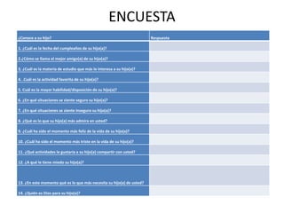 ENCUESTA
¿Conoce a su hijo? Respuesta
1. ¿Cuál es la fecha del cumpleaños de su hijo(a)?
2.¿Cómo se llama el mejor amigo(a) de su hijo(a)?
3. ¿Cuál es la materia de estudio que más le interesa a su hijo(a)?
4. .Cuál es la actividad favorita de su hijo(a)?
5. Cuál es la mayor habilidad/disposición de su hijo(a)?
6. ¿En qué situaciones se siente seguro su hijo(a)?
7. ¿En qué situaciones se siente inseguro su hijo(a)?
8. ¿Qué es lo que su hijo(a) más admira en usted?
9. ¿Cuál ha sido el momento más feliz de la vida de su hijo(a)?
10. ¿Cuál ha sido el momento más triste en la vida de su hijo(a)?
11. ¿Qué actividades le gustaría a su hijo(a) compartir con usted?
12. ¿A qué le tiene miedo su hijo(a)?
13. ¿En este momento qué es lo que más necesita su hijo(a) de usted?
14. ¿Quién es Dios para su hijo(a)?