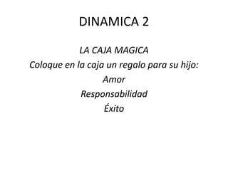 DINAMICA 2
LA CAJA MAGICA
Coloque en la caja un regalo para su hijo:
Amor
Responsabilidad
Éxito