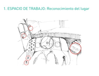 1. ESPACIO DE TRABAJO: Reconocimiento del lugar
 