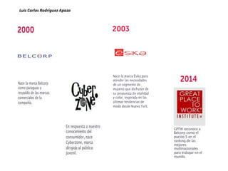 Luis Carlos Rodríguez Apaza
 