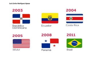 Luis Carlos Rodríguez Apaza
 