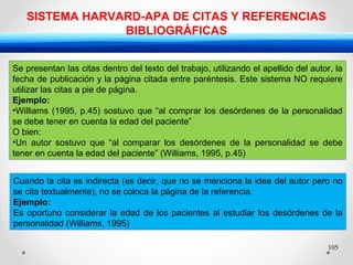 105
SISTEMA HARVARD-APA DE CITAS Y REFERENCIAS
BIBLIOGRÁFICAS
Se presentan las citas dentro del texto del trabajo, utilizando el apellido del autor, la
fecha de publicación y la página citada entre paréntesis. Este sistema NO requiere
utilizar las citas a pie de página.
Ejemplo:
•Williams (1995, p.45) sostuvo que “al comprar los desórdenes de la personalidad
se debe tener en cuenta la edad del paciente”
O bien:
•Un autor sostuvo que “al comparar los desórdenes de la personalidad se debe
tener en cuenta la edad del paciente” (Williams, 1995, p.45)
Cuando la cita es indirecta (es decir, que no se menciona la idea del autor pero no
se cita textualmente), no se coloca la página de la referencia.
Ejemplo:
Es oportuno considerar la edad de los pacientes al estudiar los desórdenes de la
personalidad (Williams, 1995)
 