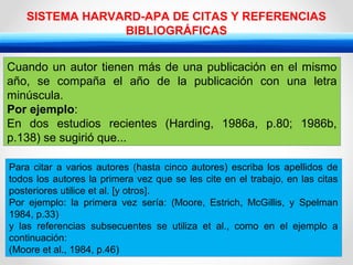 106
SISTEMA HARVARD-APA DE CITAS Y REFERENCIAS
BIBLIOGRÁFICAS
Cuando un autor tienen más de una publicación en el mismo
año, se compaña el año de la publicación con una letra
minúscula.
Por ejemplo:
En dos estudios recientes (Harding, 1986a, p.80; 1986b,
p.138) se sugirió que...
Para citar a varios autores (hasta cinco autores) escriba los apellidos de
todos los autores la primera vez que se les cite en el trabajo, en las citas
posteriores utilice et al. [y otros].
Por ejemplo: la primera vez sería: (Moore, Estrich, McGillis, y Spelman
1984, p.33)
y las referencias subsecuentes se utiliza et al., como en el ejemplo a
continuación:
(Moore et al., 1984, p.46)
 