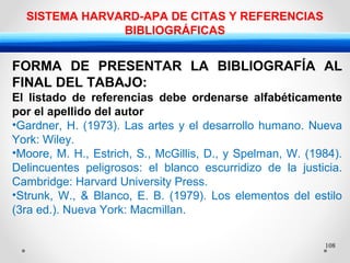 108
SISTEMA HARVARD-APA DE CITAS Y REFERENCIAS
BIBLIOGRÁFICAS
FORMA DE PRESENTAR LA BIBLIOGRAFÍA AL
FINAL DEL TABAJO:
El listado de referencias debe ordenarse alfabéticamente
por el apellido del autor
•Gardner, H. (1973). Las artes y el desarrollo humano. Nueva
York: Wiley.
•Moore, M. H., Estrich, S., McGillis, D., y Spelman, W. (1984).
Delincuentes peligrosos: el blanco escurridizo de la justicia.
Cambridge: Harvard University Press.
•Strunk, W., & Blanco, E. B. (1979). Los elementos del estilo
(3ra ed.). Nueva York: Macmillan.
 