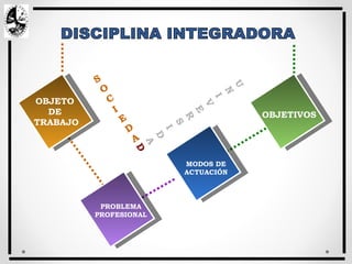 OBJETO
DE
TRABAJO
PROBLEMA
PROFESIONAL
MODOS DE
ACTUACIÓN
OBJETIVOS
S
O
C
I
E
D
A
U
N
I
V
E
R
S
I
D
A
D
 