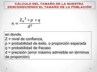 CÁLCULO DEL TAMAÑO DE LA MUESTRA
DESCONOCIENDO EL TAMAÑO DE LA POBLACIÓN
en donde,
Z = nivel de confianza,
p = probabilidad de éxito, o proporción esperada
q = probabilidad de fracaso
d = precisión (error máximo admisible en términos
de proporción)
 
