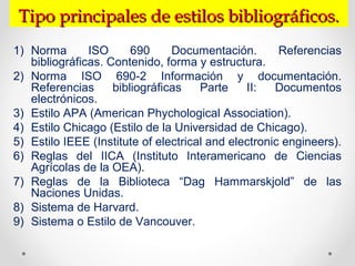 Tipo principales de estilos bibliográficos.Tipo principales de estilos bibliográficos.
1) Norma ISO 690 Documentación. Referencias
bibliográficas. Contenido, forma y estructura.
2) Norma ISO 690-2 Información y documentación.
Referencias bibliográficas Parte II: Documentos
electrónicos.
3) Estilo APA (American Phychological Association).
4) Estilo Chicago (Estilo de la Universidad de Chicago).
5) Estilo IEEE (Institute of electrical and electronic engineers).
6) Reglas del IICA (Instituto Interamericano de Ciencias
Agrícolas de la OEA).
7) Reglas de la Biblioteca “Dag Hammarskjold” de las
Naciones Unidas.
8) Sistema de Harvard.
9) Sistema o Estilo de Vancouver.
 