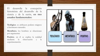 Él desarrolla la concepción
historicista del desarrollo de la
ciencia y de la razón, en tres
estados fundamentales:
Teológico. se atribuyen poderes mágicos
a fenómenos naturales.
Metafísico. los hombres se obsesionan
por argumentar.
Positivo. en él se explica la realidad
mediante la observación y la
experimentación.
 