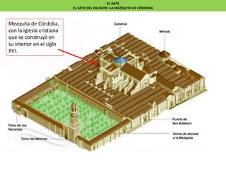 EL ARTE
EL ARTE DEL CALIFATO: LA MEZQUITA DE CÓRDOBA
Mezquita de Córdoba,
con la iglesia cristiana
que se construyó en
su interior en el siglo
XVI.
 