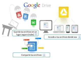 Presentación de mi ple.