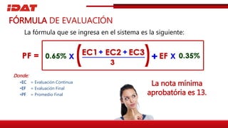 FÓRMULA DE EVALUACIÓN
Donde:
•EC = Evaluación Continua
•EF = Evaluación Final
•PF = Promedio Final
La fórmula que se ingresa en el sistema es la siguiente:
La nota mínima
aprobatória es 13.
 