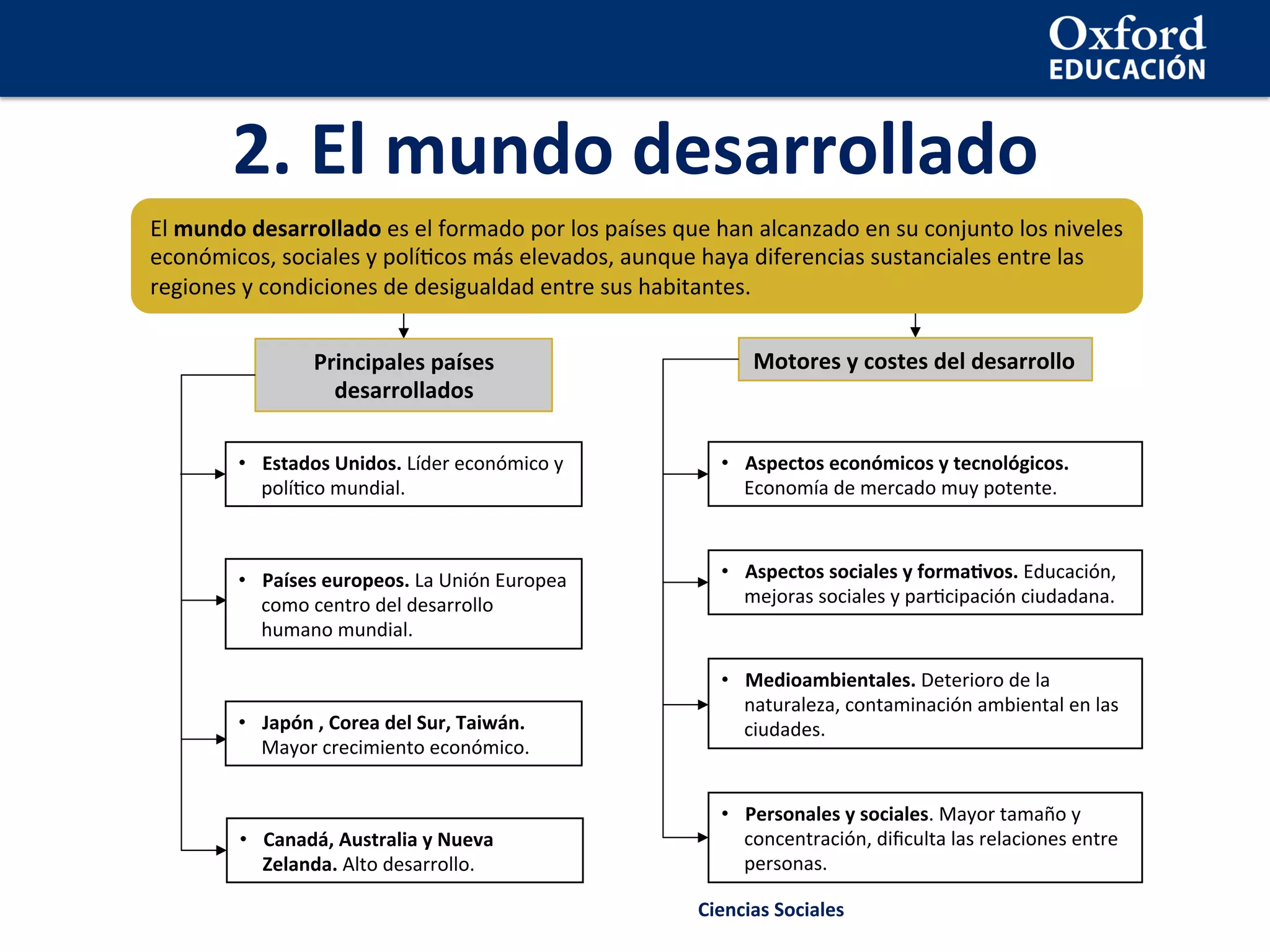 Presentación. las desigualdades socioeconómicas en el mundo | PDF