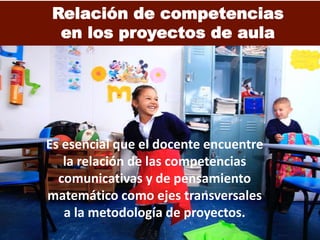 Relación de competencias
en los proyectos de aula
Es esencial que el docente encuentre
la relación de las competencias
comunicativas y de pensamiento
matemático como ejes transversales
a la metodología de proyectos.
 