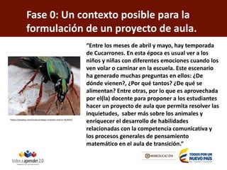 “Entre los meses de abril y mayo, hay temporada
de Cucarrones. En esta época es usual ver a los
niños y niñas con diferentes emociones cuando los
ven volar o caminar en la escuela. Este escenario
ha generado muchas preguntas en ellos: ¿De
dónde vienen?, ¿Por qué tantos? ¿De qué se
alimentan? Entre otras, por lo que es aprovechada
por el(la) docente para proponer a los estudiantes
hacer un proyecto de aula que permita resolver las
inquietudes, saber más sobre los animales y
enriquecer el desarrollo de habilidades
relacionadas con la competencia comunicativa y
los procesos generales de pensamiento
matemático en el aula de transición.”
Fase 0: Un contexto posible para la
formulación de un proyecto de aula.
https://pixabay.com/es/escarabajo-insectos-macro-562035/
 