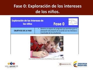 Fase 0: Exploración de los intereses
de los niños.
https://pixabay.com/es/ni%C3%B1os-chica-l%C3%A1piz-dibujo-cuaderno-1093758/
 