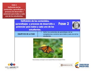 https://pixabay.com/es/gran-canaria-espa%C3%B1a-isla-mariposa-171555/
FASE 2
Definición de los
contenidos, aprendizajes y
procesos de desarrollo a
potenciar para todos y cada
uno de los estudiantes.
 