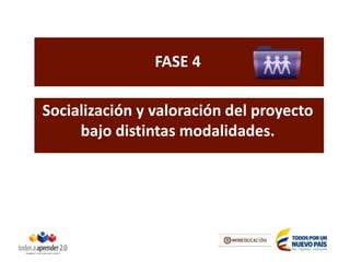 Socialización y valoración del proyecto
bajo distintas modalidades.
FASE 4
 