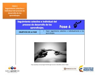 https://pixabay.com/es/miguel-%C3%A1ngel-resumen-ni%C3%B1o-adulto-71282/
FASE 6
Seguimiento colectivo e
individual del proceso de
desarrollo de los
aprendizajes.
 