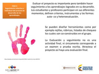 Se pueden diseñar herramientas como por
ejemplo rejillas, rúbricas, listados de chequeo
los cuales son co-construidos en el grupo.
La Evaluación y seguimiento no es una
actividad final, ni únicamente corresponde a
un examen o prueba escrita. Atraviesa el
proyecto así haya una evaluación final.
Evaluar el proyecto es importante pero también hacer
seguimiento a los aprendizajes logrados en su desarrollo.
Los estudiantes y profesores participan en sus diferentes
momentos, definen criterios, instrumentos y las formas:
auto- co y heteroevaluación.
https://pixabay.com/es/mano-reimpresi%C3%B3n-huella-de-la-mano-684701/
FASE 6
Seguimiento colectivo e
individual del proceso de
desarrollo de los
aprendizajes.
 